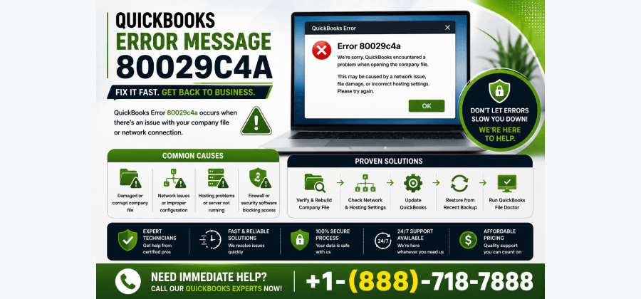 quickbooks-error-message-80029c4a